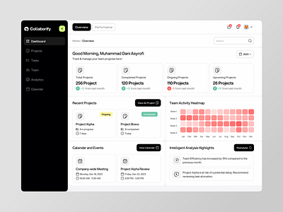 Collaborify - SaaS Team Management Dashboard clean collaboration dashboard dashboardui design management productivity project saas team ui ux web website