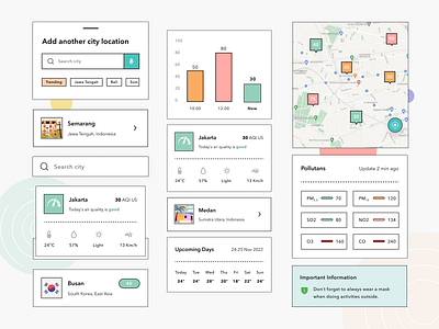 Ui UX Component - Air Pollution business components consistency customization design development efficiency framework integration library modularity product prototyping responsive reusability scalability system ui user friendly