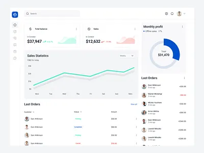 Finance Dashboard dashboard design finance fintech mobile responsive saas ui ux web