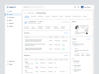 Medical Patient Info CRM artiflow clinic crm platfrom dashboard doctor doctor crm halal halal design health app healthcare hospital hospital arm medical medical crm patient data patient details patients tables web app