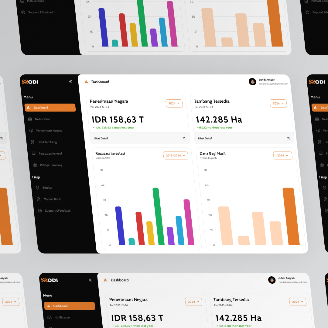 Modi Web - Minerba One Data Indonesia app branding inspiration modi ui uiux uiuxdesign uiuxweb ux web website