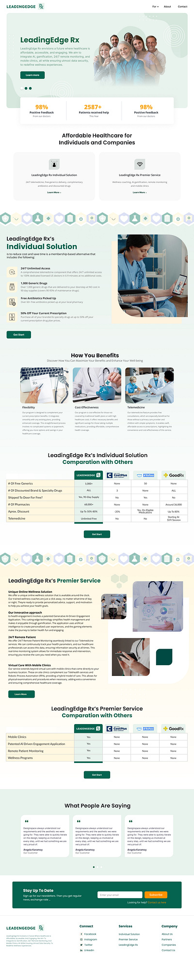 LeadingEdge Rx Website adobe adobe xd business prototype business website design figma health business health website healthcare leads healthcare professional healthcare website healthcare website design hospital website leadgeneration ui web design website website design website mockup website prototype