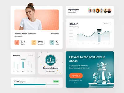 Play Chess Dashboard brand identity branding charts chess dashboard finance fintech dashboard product product design saas service statistics web widgets