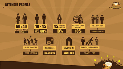 Market Segmentation Presentation Slide powerpointdesign powerpointdesignagency presentationdesign