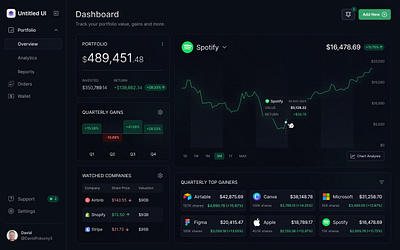 FinTech platform - Untitled UI widgets bar chart charts dark theme dark ui finance fintech graphs line chart portfolio