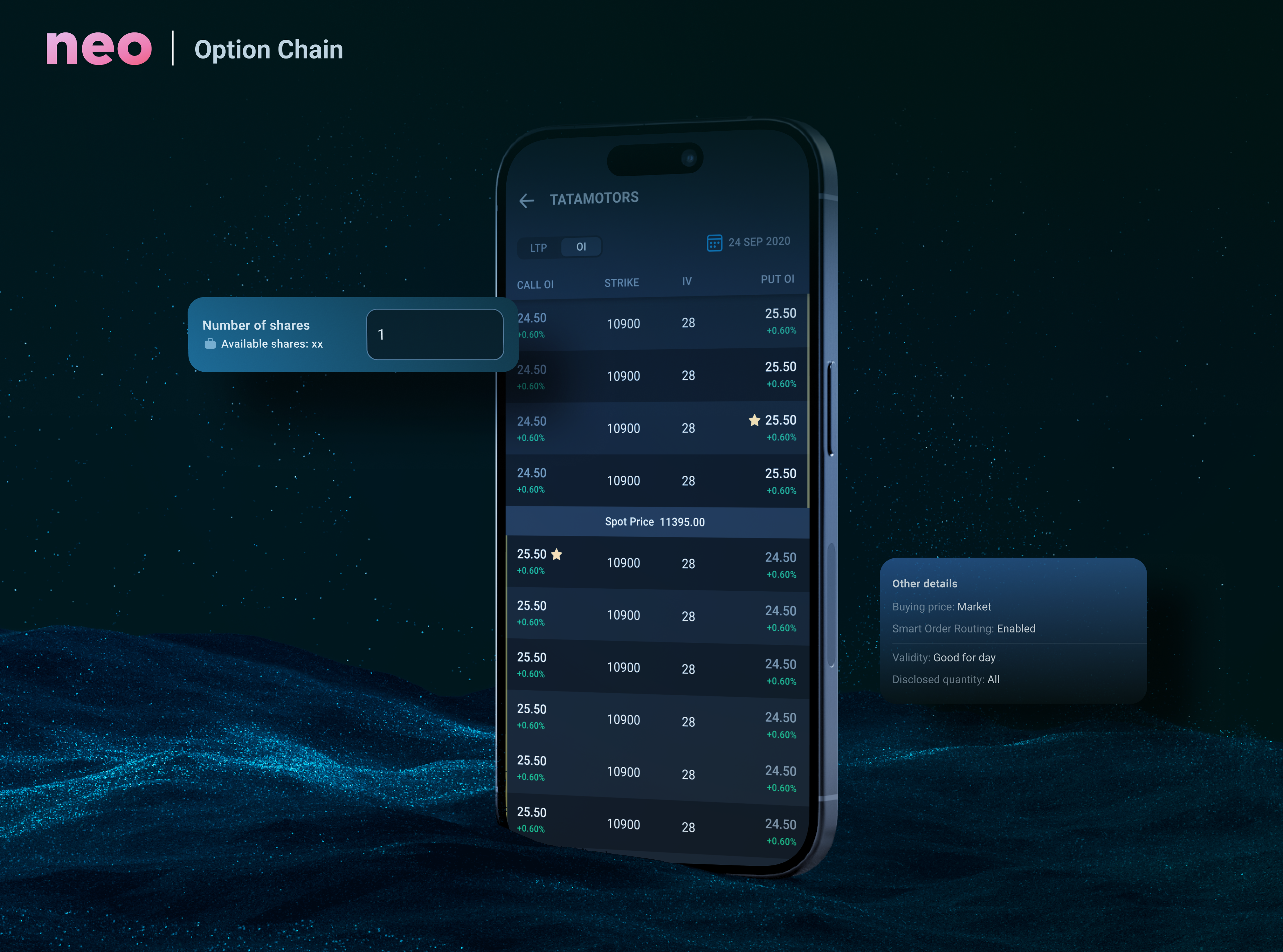 Kotak Neo | Option chain branding design graphic design mobile app option chain stock app trading app trading ui ui user interface ux