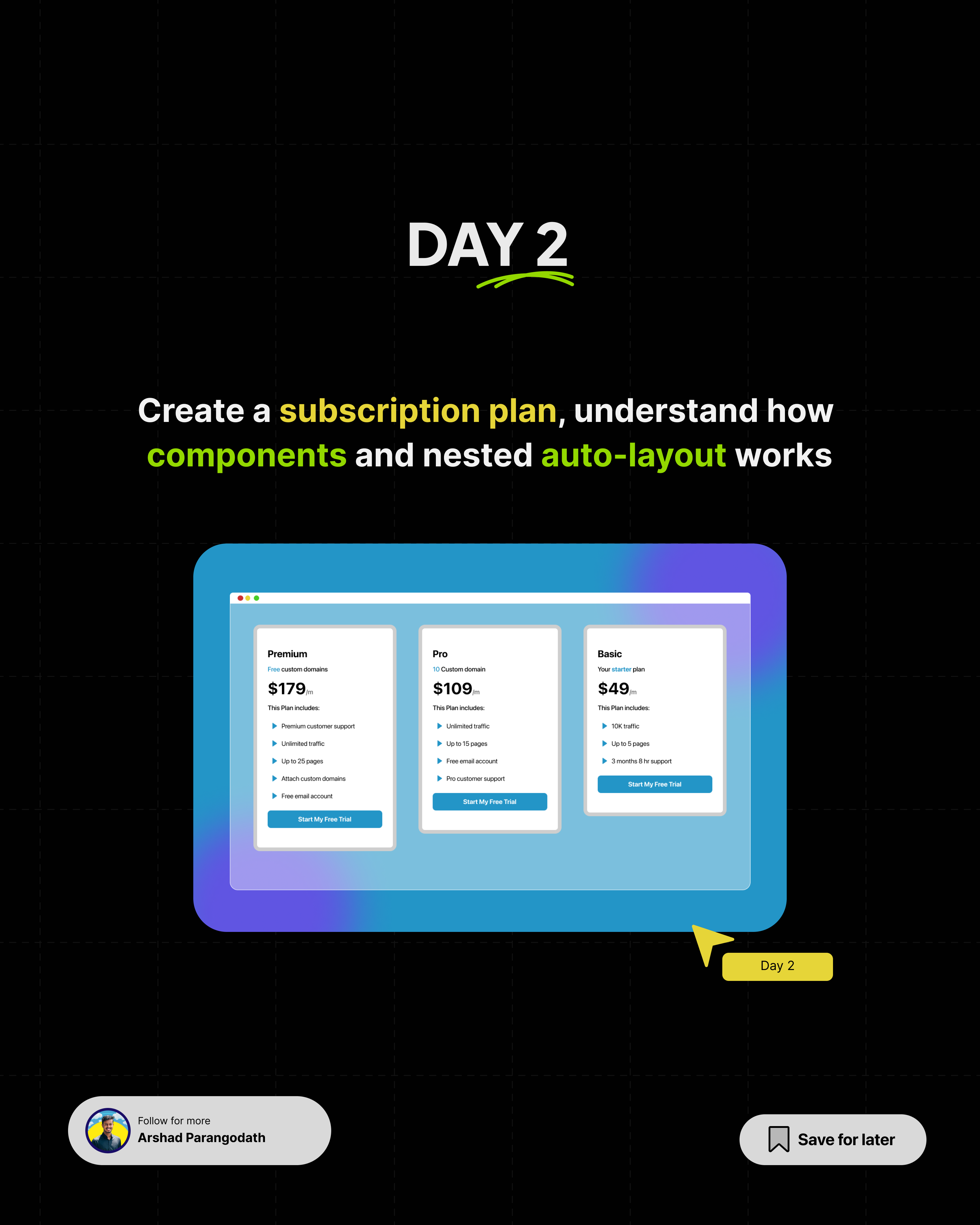 Day 2/30🤘 30daychallenge animation designchallenge figma figmaautolayout ui uiux uiuxdesignchallenge video