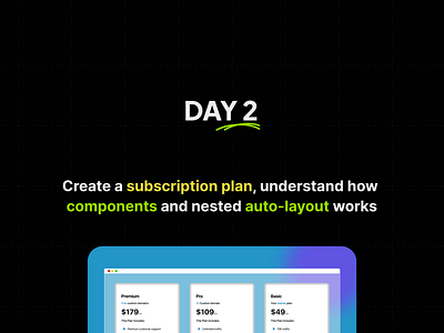 Day 2/30🤘 30daychallenge animation designchallenge figma figmaautolayout ui uiux uiuxdesignchallenge video