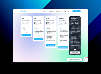 Pricing cards redesign figma ui ui design ux webdesign