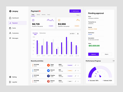 Jeopay - Payment Application Design budgeting app interface card management uiux financial app uiux design financial dashboard design payment application interface payment system ux designer personal finance app design transaction tracking ui design