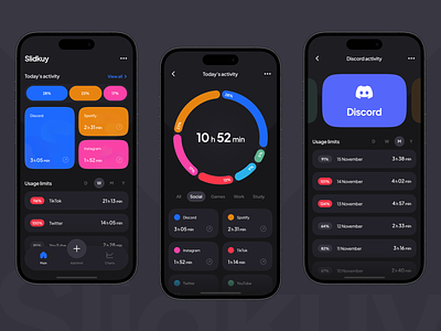 Slidkuy — Social networks activity Tracker Mobile App activity analytics app app design design discrord mobile app mobile app design social activity social media social media activity social networks statistic time management tracker ui ui ux ux web design widgets