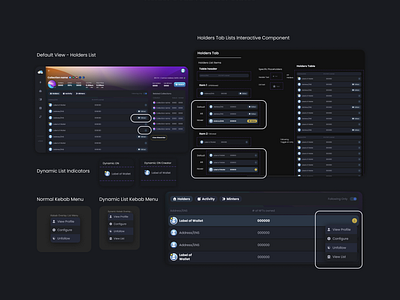 Cielo NFT Collections Analytics Page Holders Tab Follower States blockchain collections components dashboards database design system dynamic lists ethereum followers identicon lists nfts product design social media ui uikit uiux