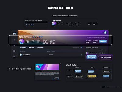 Cielo NFT Collections Analytics Page Header Page Component analytics blockchain button collection components dashboards design system ethereum headers interaction design modal nfts product design ui uikit uiux