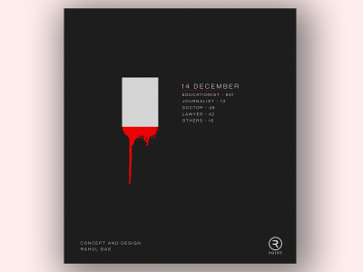 14 December creative social media banner 14 december advertising black branding concept ads conceptual creative ads design facebook google ads illustration instagram landing page minimal minimalism servcie banner social media banner social media templates ui webslide