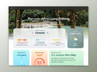 Weather data for travel destination component data temperature travel ui visuals weather