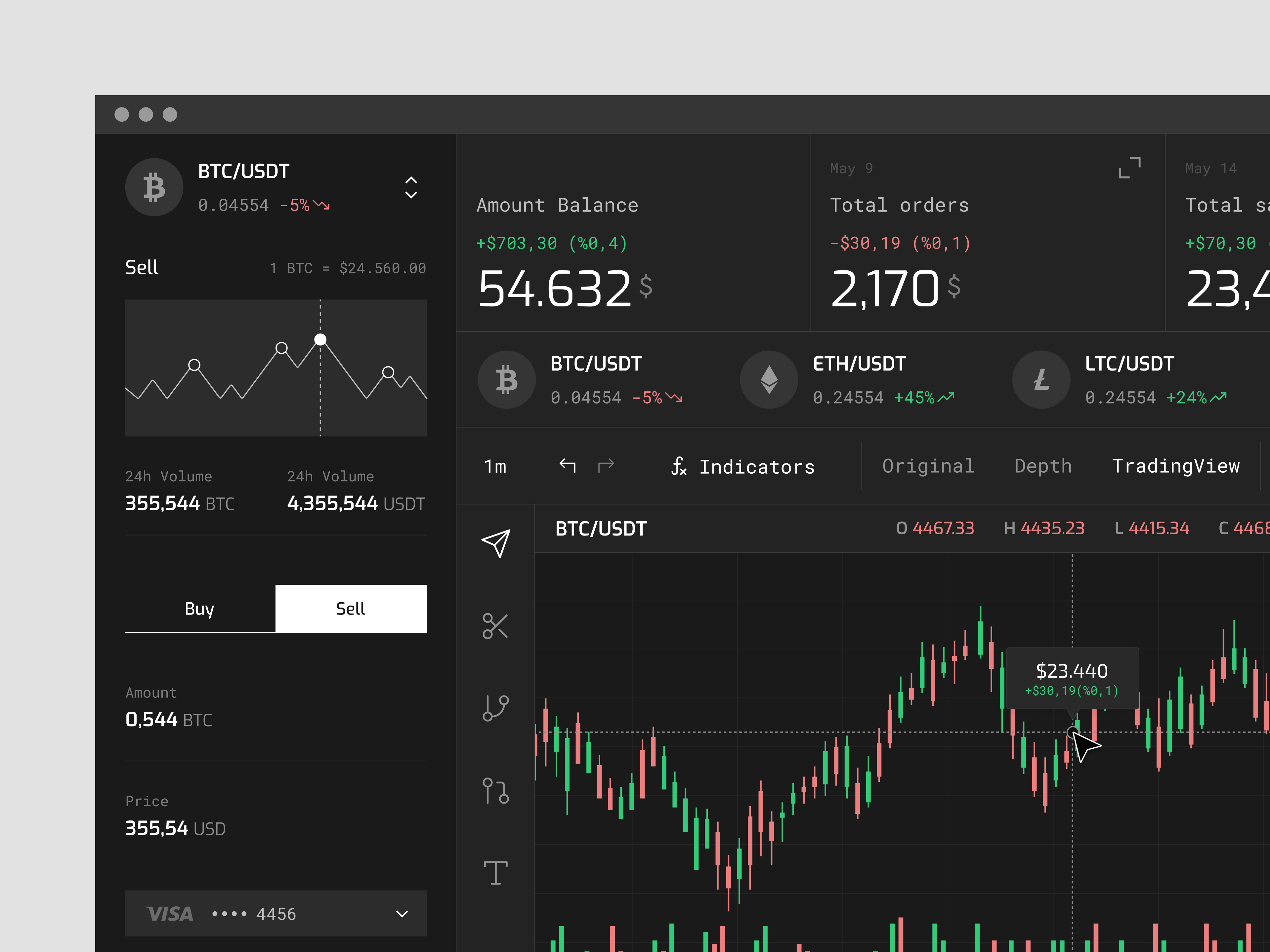 TradeCrafter / trading platform bitcoin cryptowallet dashboard defi design ethereum exchange exchange platform figma fintech trade trading trading platgorm ui uiux user experience user interface userexperience ux webdesign
