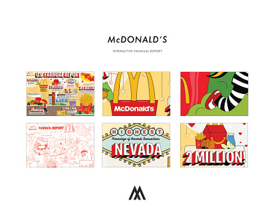McDonald's Interactive Fannual Report