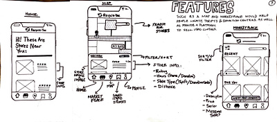 UC Davis UI/UX Classwork - DES 014 app design illustration interactive design logo prototyping ui uiux wireframes wireframing