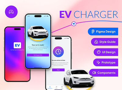 Exploring Electric Vehicle Charging Stations app ui design application design design design for business design system homepage design mobile app design mobile ui style guide typography ui ux work