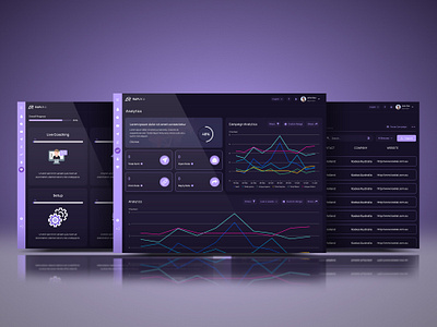 E-Mail Marketing Web App UI UX Design by ASH UI UX on Dribbble