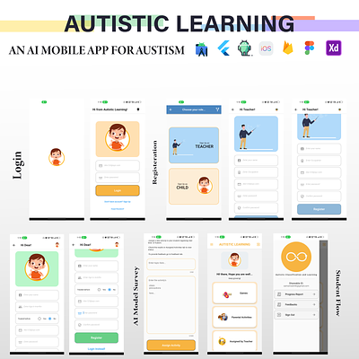 Autistic Learning - AI Autism Flutter App ai app autism dart design firebase flutter illustration mobileapp python ui uiux