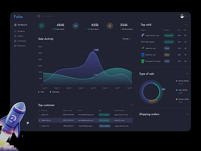 Ecommerce dashboard dark mode darkmode dashboard ecommerce