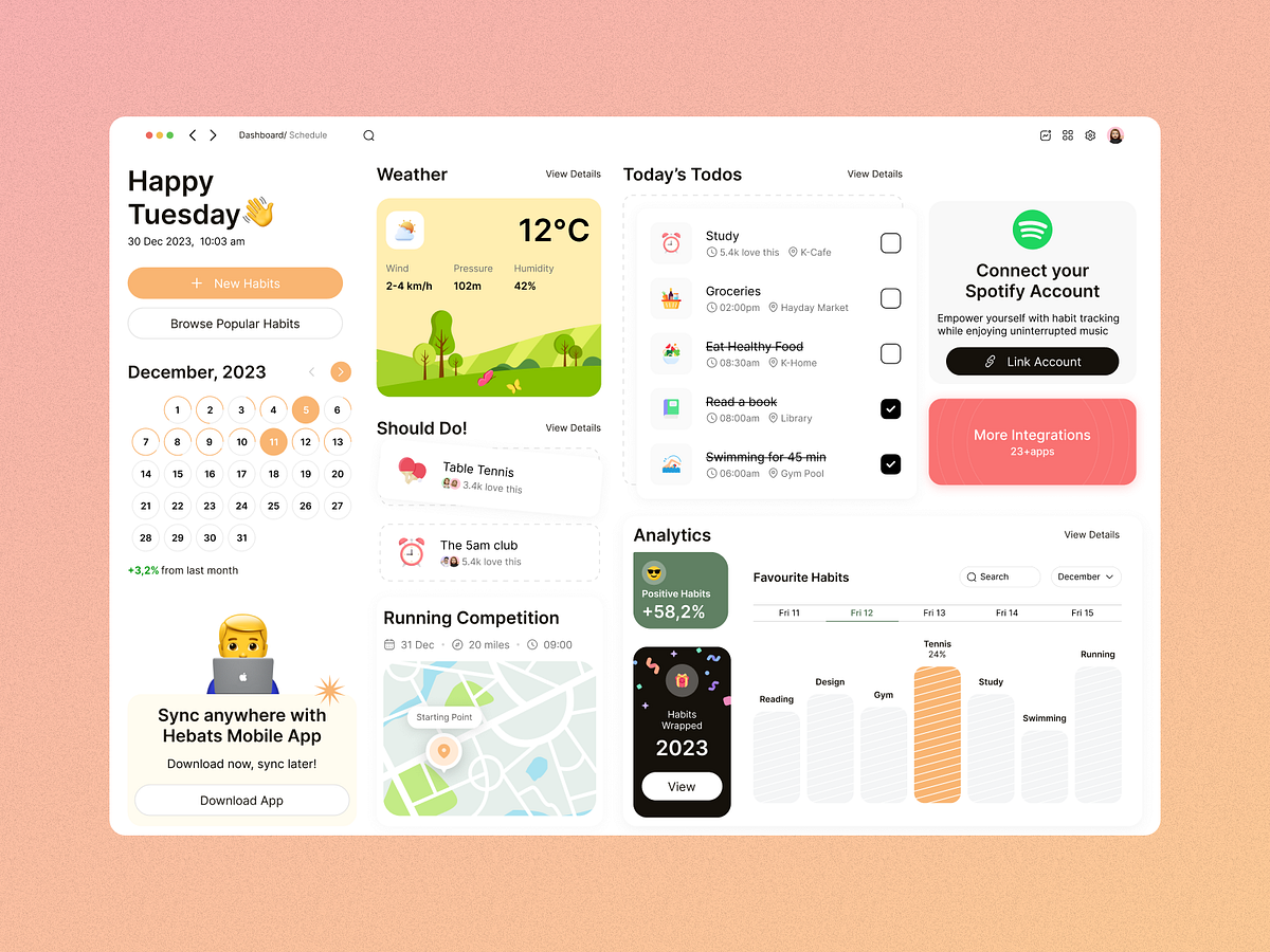 Browse thousands of habitdashboard images for design inspiration dribbble