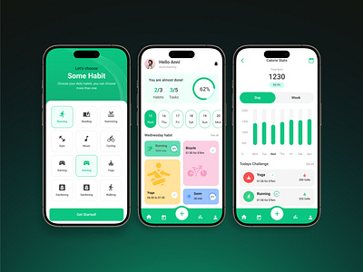 Habit Tracker Mobile App by Asiq M. on Dribbble