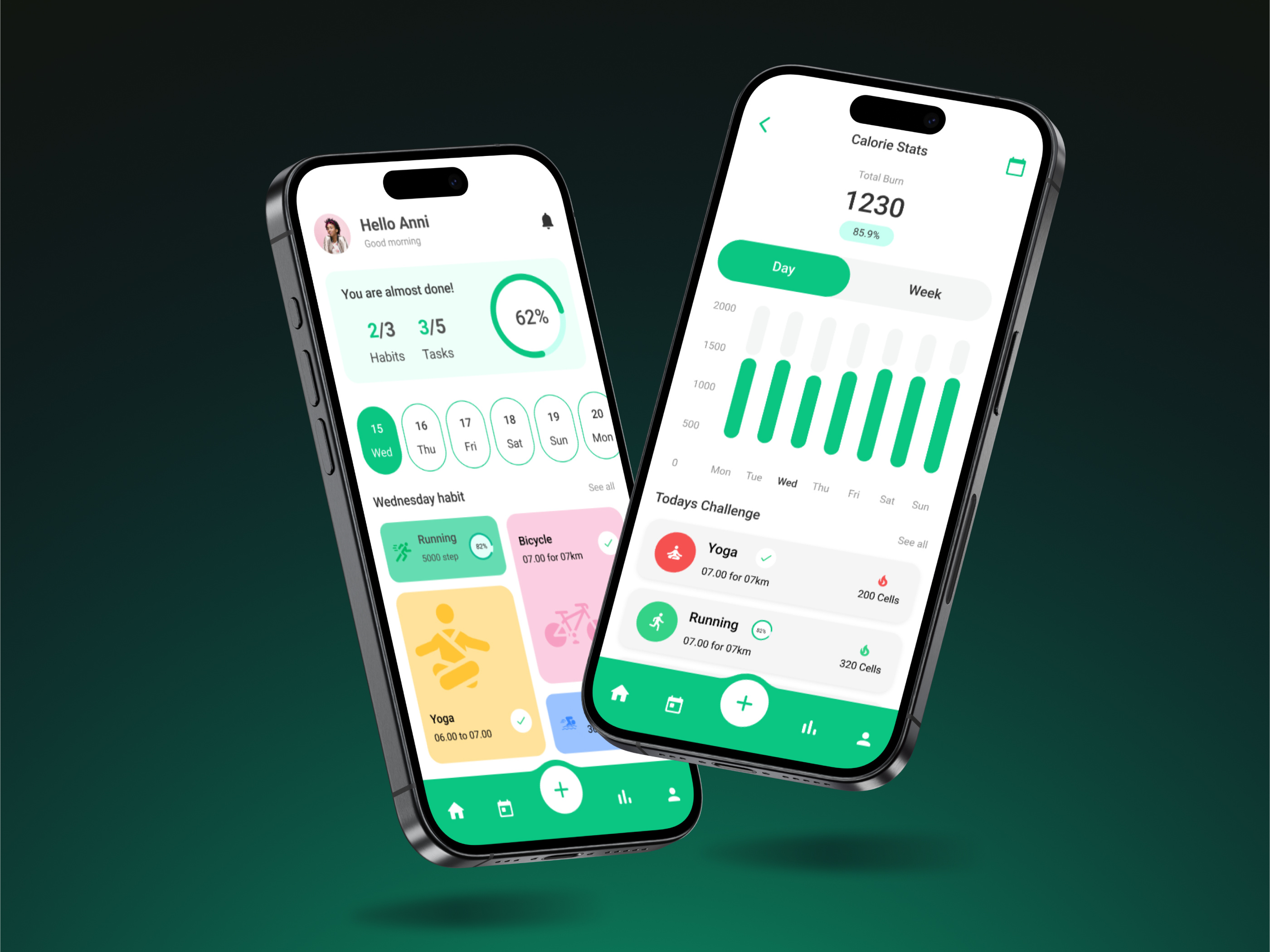 Habit Tracker Mobile App by Asiq M. on Dribbble