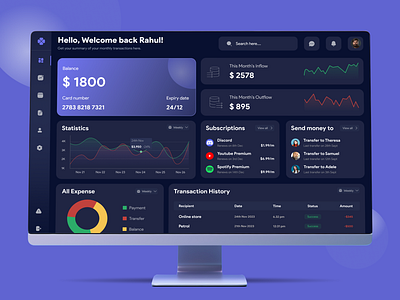 Dashboard UI for Money Management Web App analytics banking cards charts dark dark theme dashboard finance fintech graphs management money money management personal finance web app web ui