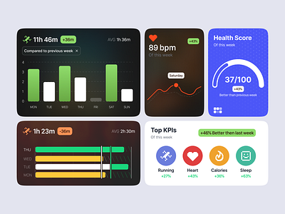 Health Tracker Interface Variations - UI/UX Component app ui bento component design health tracker ui ui design ux watch ui web design