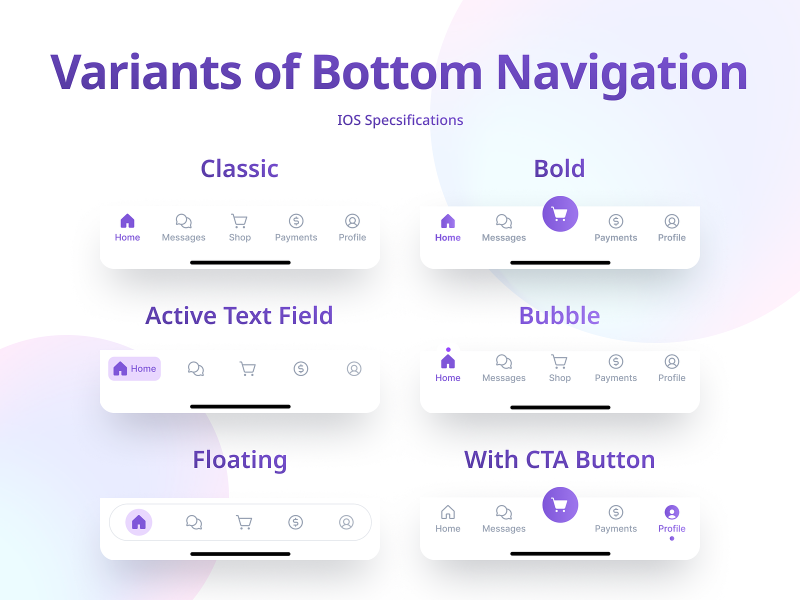 Unveiling Diverse Bottom Navigation Styles by Avira Maulani on Dribbble