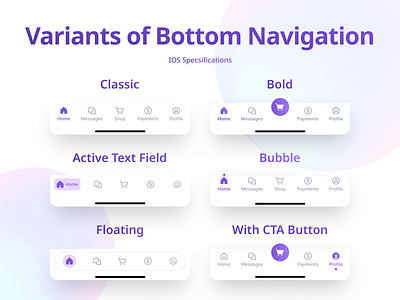 Unveiling Diverse Bottom Navigation Styles component design design system figma ui ux