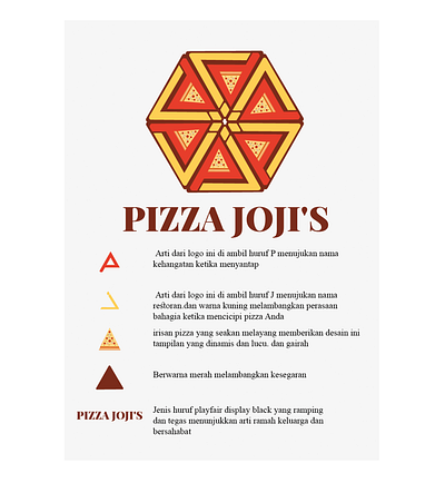 PIzza Joji's logo