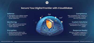 Secure Your Digital Frontier with CloudStakes cloudexperts cybersecurity security technology