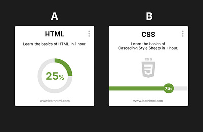 Project Progress Card card design css figma html progress bar typography ui ui ux user interface design web design