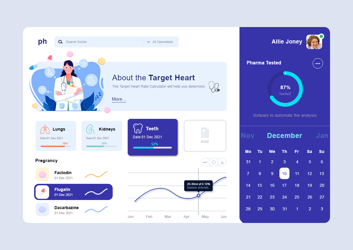 Doctor Appointment Booking Dashboard by Deepak Muradhiya on Dribbble