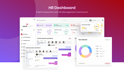 HR Management Dashboard graphic design ui