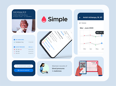 Simple RTSL | Teleconsult branding case study design graphic design healthcare app medical app teleconsult ui user data ux vector