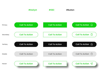 DailyUI Day083 - Button button cta dailyui dailyui083 dailyuichallenge design feedbackmatters feedbackwelcome figma learning thankyou ui uidesign uiuxdesigner userexperiencedesigner userinterfacedesign