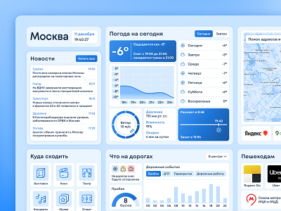Moscow City Dashboard clean dashboard design interface ui ux web