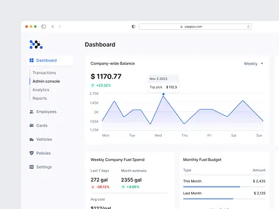 Empowering Fuel Management Excellence 3d admin console animation dashboarddesign data driven decisions designinspiration fuel management graphic design moderninterface streamlineddashboard ui userexperience ux visualinsights webapp