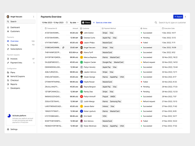 Payment Gateway - Payments Overview balck clean dashboard data filters finance fintech gateway grey minimalistic overview payments product simple table ui ux white