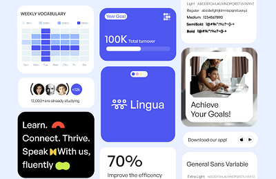 Language learning with Lingua app branding graphic design ui uiux design vector