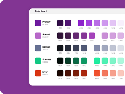 Design System for Landing Page branding colors design designsystem kit landingpage minimal payment paymentprocessing style ui uikit ux uxui website