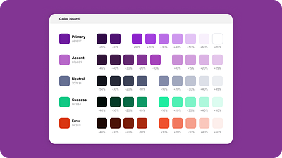 Design System for Landing Page branding colors design designsystem kit landingpage minimal payment paymentprocessing style ui uikit ux uxui website