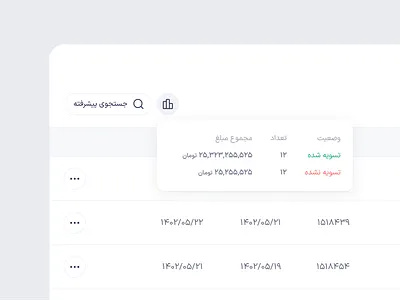Farsi Table Design Details persian
