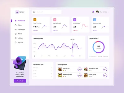 Food dashboard design admin admindashboard adminpanel crm dashboarddesign design figma figmadashboard food resturent saas saasdashboard shafinkhan shaifnkhanuix software ui userinterface webapp webapplication website