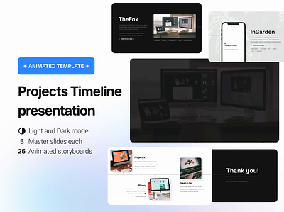 Projects Timeline Free Animated Template Presentation animation figma free freebie presentation presentation template template timeline ui