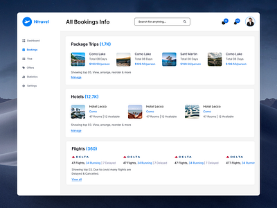 Ntravel: Admin Dashboard for Trip Bookings dashboard travel ui ux visual design web design